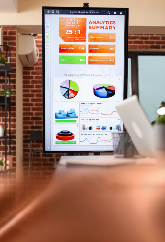 Dynamic Dashboard - Corporates